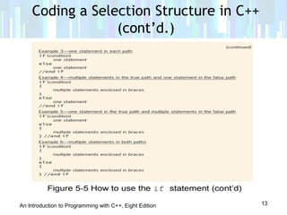 Lesson 5 .1 selection structure | PPT