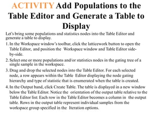 Lesson 5 Basic Tutorial Data Analysis Software for Flow Cytometry | PPTX