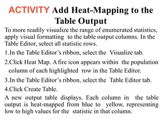 Lesson 5 Basic Tutorial Data Analysis Software for Flow Cytometry | PPTX