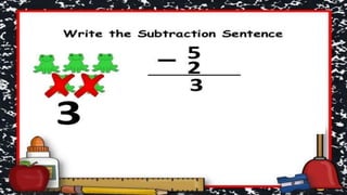 Understanding Subtraction PPT
