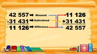 42 557
-31 431
11 126
Minuend
Difference
Subtrahend
11 126
+31 431
42 557
 