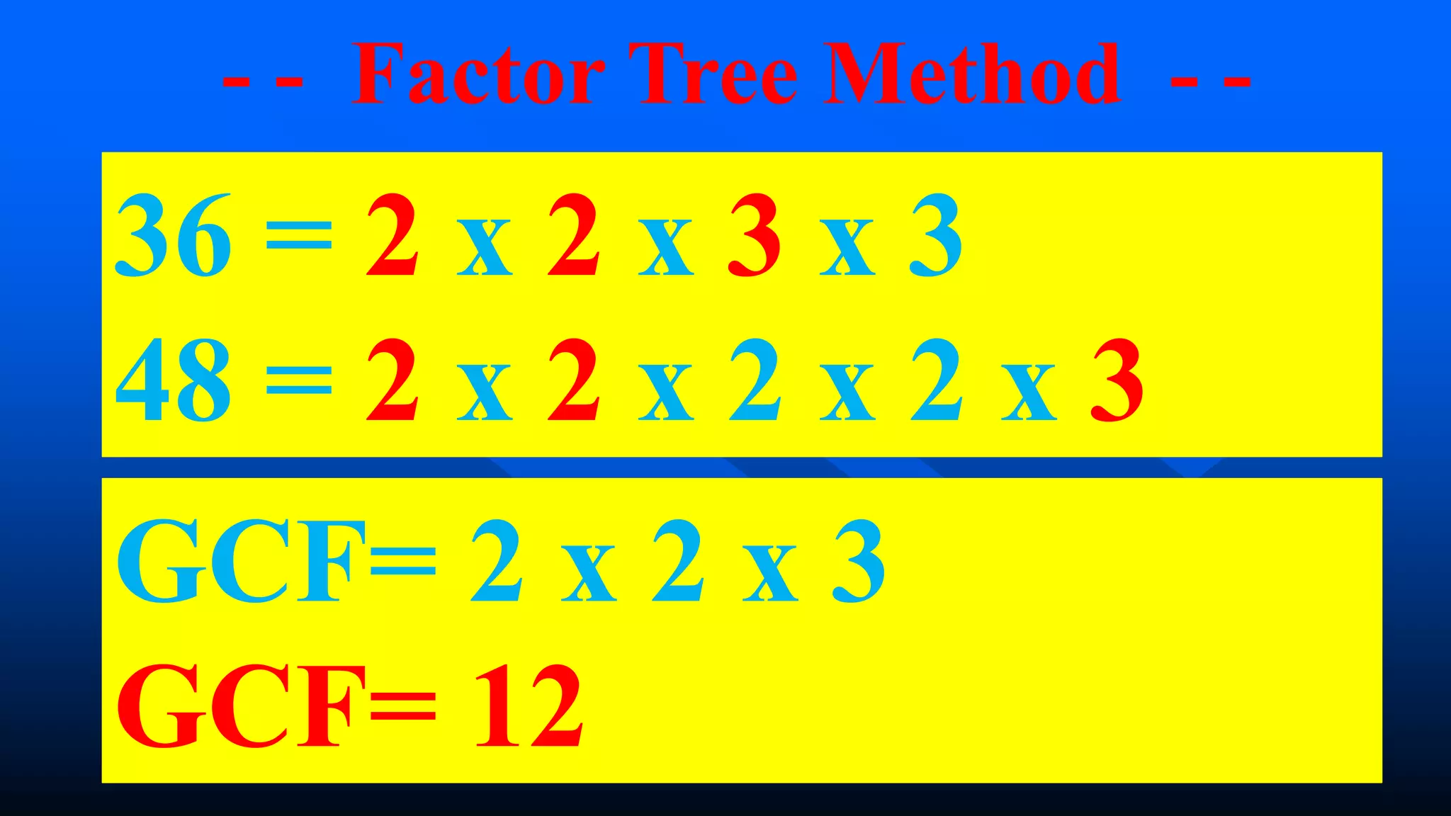 - - Factor Tree Method - -
36 = 2 x 2 x 3 x 3
48 = 2 x 2 x 2 x 2 x 3
GCF= 2 x 2 x 3
GCF= 12
 