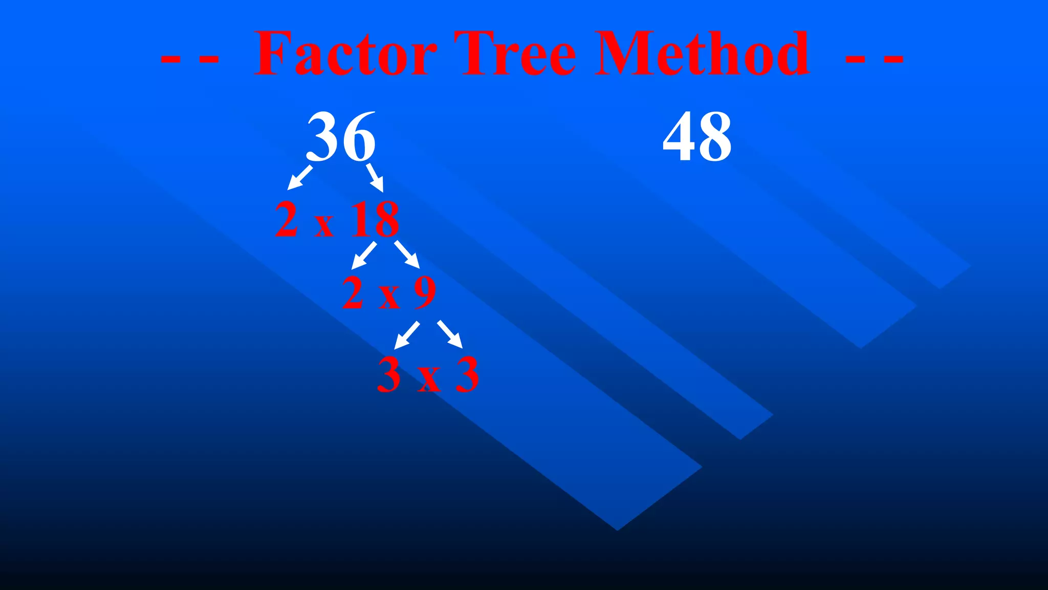 - - Factor Tree Method - -
2 x 18
2 x 9
3 x 3
36 48
 