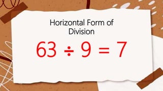 63 ÷ 9 = 7
Horizontal Form of
Division