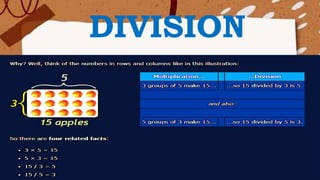 DIVISION
