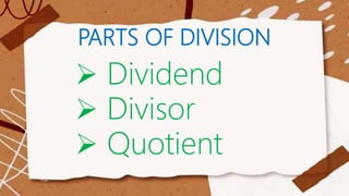 PARTS OF DIVISION
Dividend
Divisor
Quotient