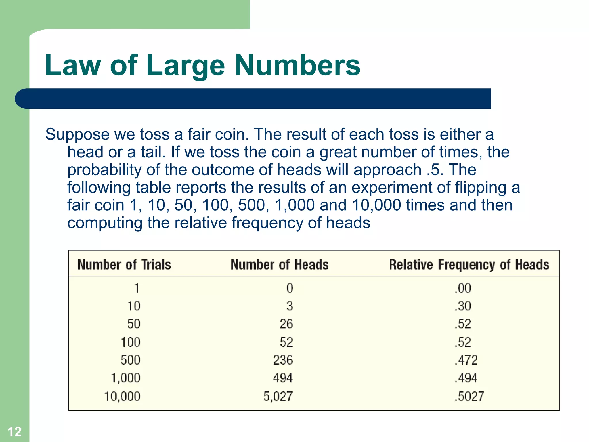12
Law of Large Numbers
Suppose we toss a fair coin. The result of each toss is either a
head or a tail. If we toss the coin a great number of times, the
probability of the outcome of heads will approach .5. The
following table reports the results of an experiment of flipping a
fair coin 1, 10, 50, 100, 500, 1,000 and 10,000 times and then
computing the relative frequency of heads
 