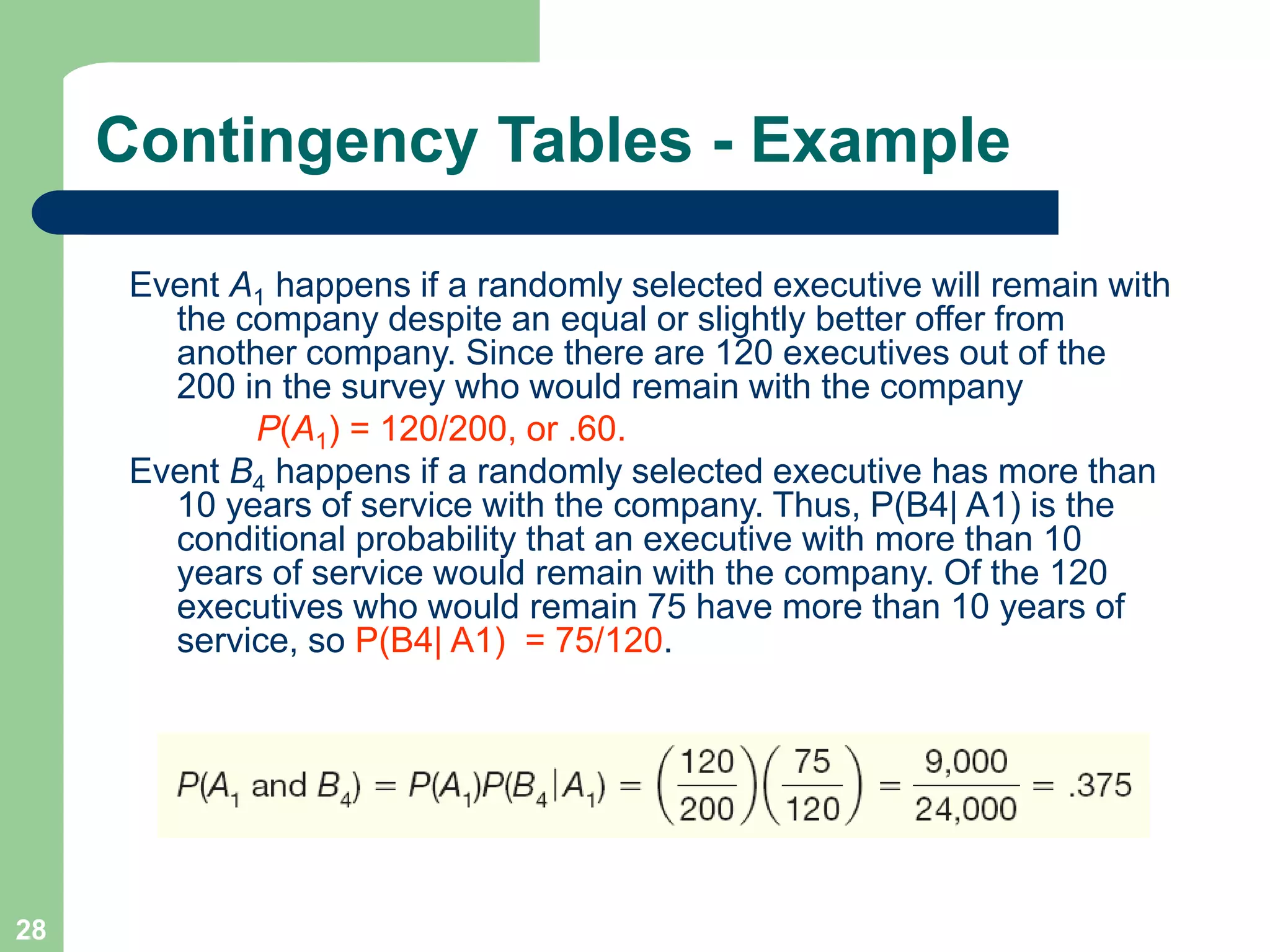 28
Event A1 happens if a randomly selected executive will remain with
the company despite an equal or slightly better offer from
another company. Since there are 120 executives out of the
200 in the survey who would remain with the company
P(A1) = 120/200, or .60.
Event B4 happens if a randomly selected executive has more than
10 years of service with the company. Thus, P(B4| A1) is the
conditional probability that an executive with more than 10
years of service would remain with the company. Of the 120
executives who would remain 75 have more than 10 years of
service, so P(B4| A1) = 75/120.
Contingency Tables - Example
 
