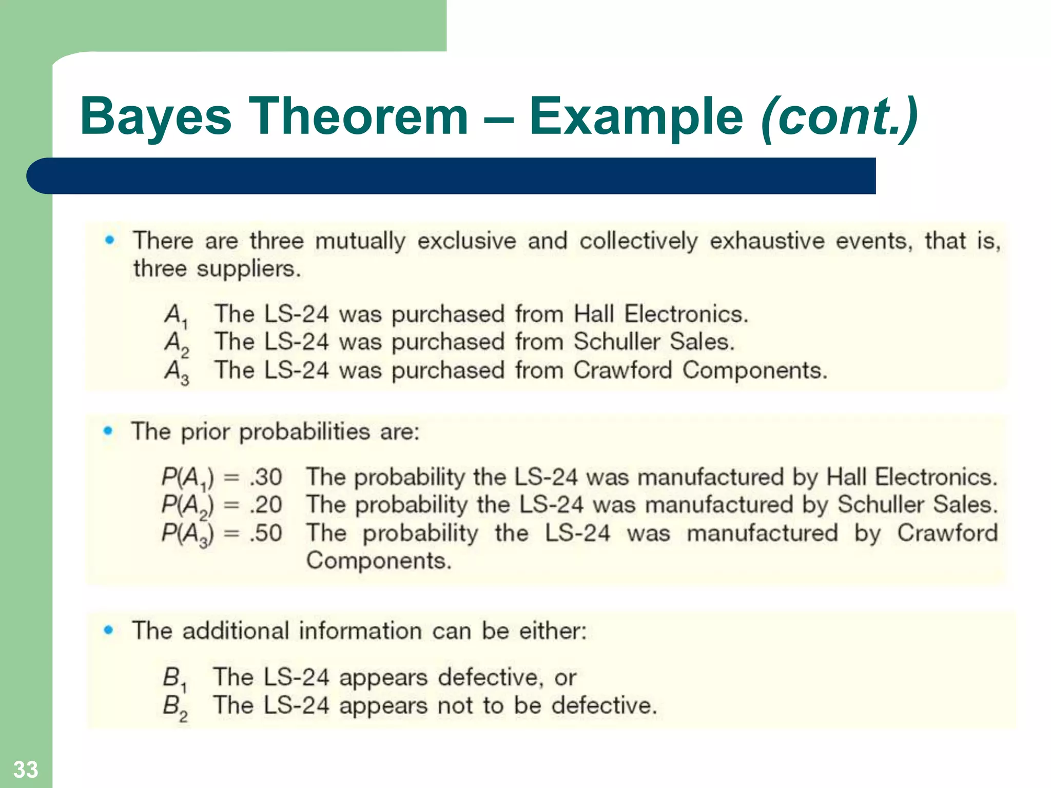 33
Bayes Theorem – Example (cont.)
 