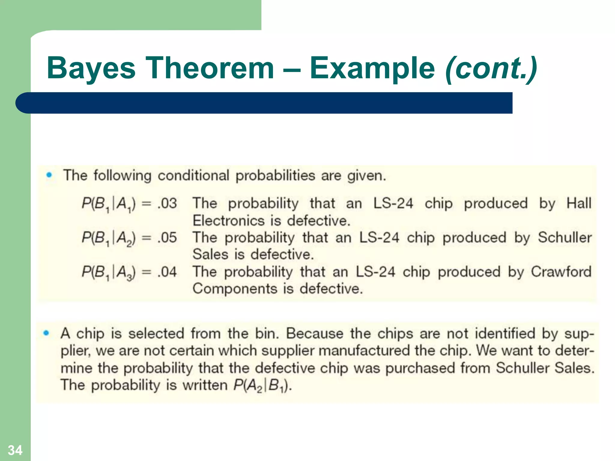 34
Bayes Theorem – Example (cont.)
 