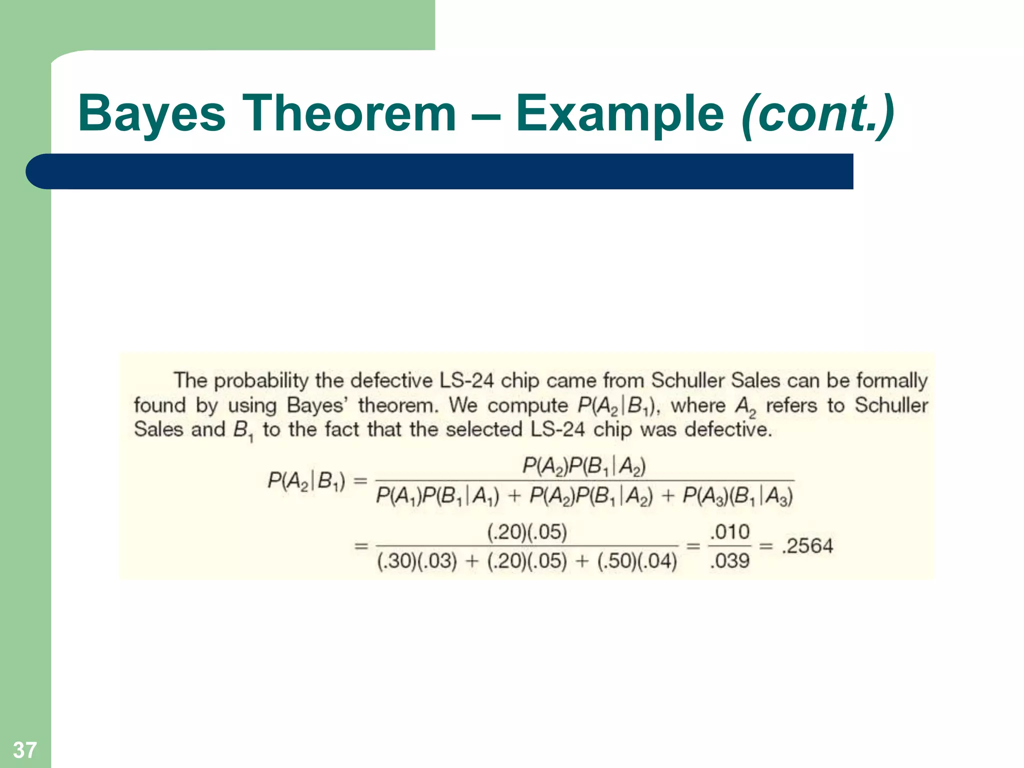 37
Bayes Theorem – Example (cont.)
 