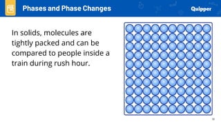 10
In solids, molecules are
tightly packed and can be
compared to people inside a
train during rush hour.
Phases and Phase Changes
 