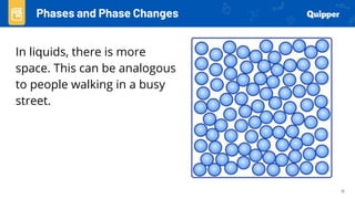 11
In liquids, there is more
space. This can be analogous
to people walking in a busy
street.
Phases and Phase Changes
 