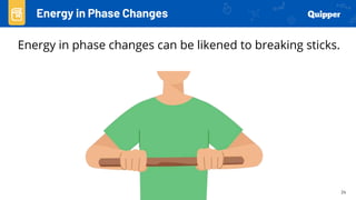 24
Energy in phase changes can be likened to breaking sticks.
Energy in Phase Changes
 