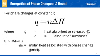 29
Energetics of Phase Changes: A Recall
For phase changes at constant P,
where q = heat absorbed or released (J);
n = amount of substance
(moles), and
ΔH = molar heat associated with phase change
(J/mol).
 