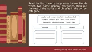 Read the list of words or phrases below. Decide
which two name general categories, then put
the rest of the words and phrases in the correct
category.
Outlining Reading Text in Various Disciplines
 
