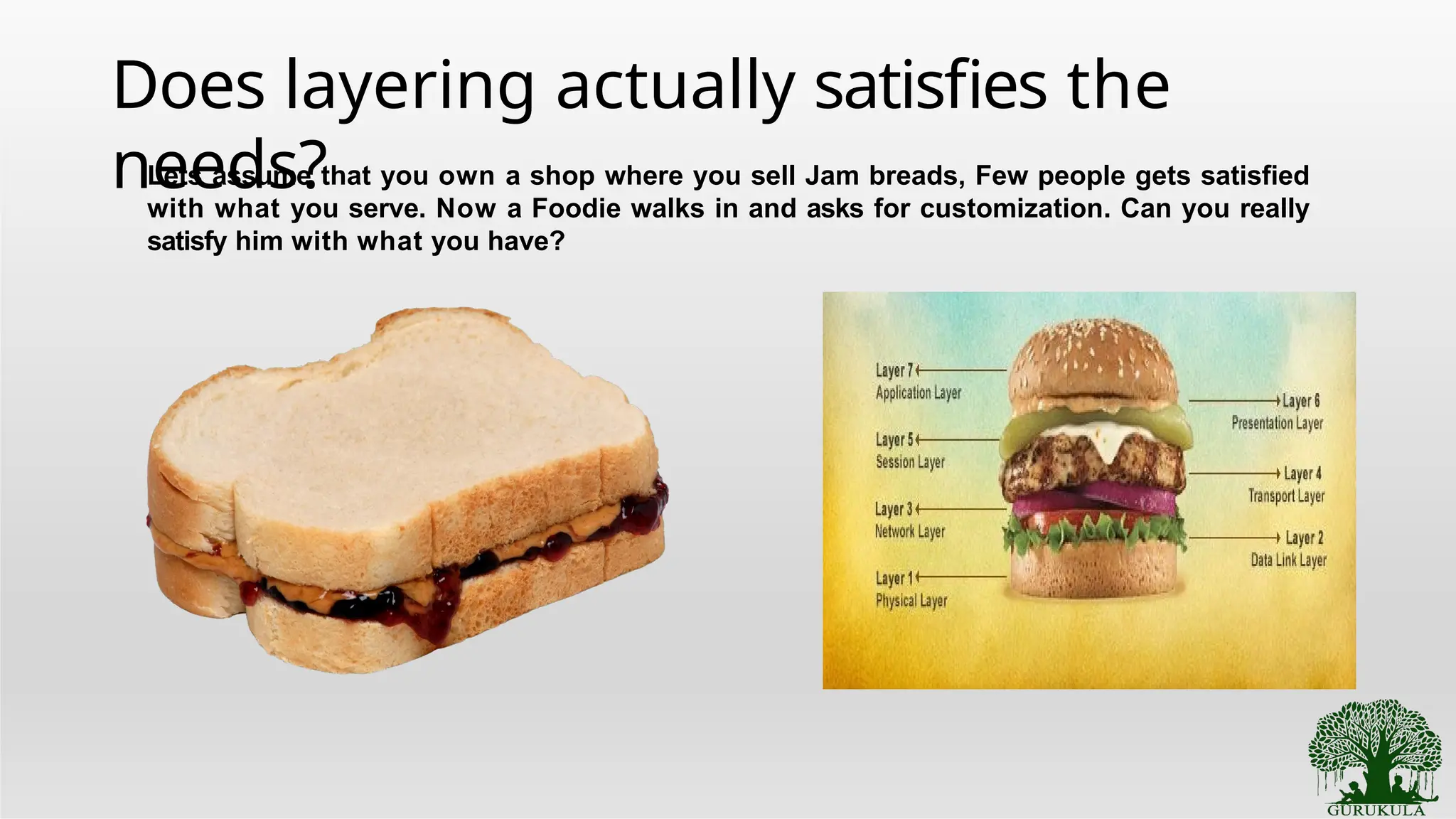 Does layering actually satisfies the
needs?
Lets assume that you own a shop where you sell Jam breads, Few people gets satisfied
with what you serve. Now a Foodie walks in and asks for customization. Can you really
satisfy him with what you have?
 
