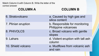 COLUMN A COLUMN B
6. Stratovolcano a. Caused by high gas and
silica content
7. Plinian eruption b. Responsible for monitoring
Philippine volcanoes
8. PHIVOLCS c. Broad volcano with gentle
slopes
9. Lahars d. Violent eruption with tall ash
column
10. Shield volcano e. Mudflows from volcanic ash
and rain
Match Column A with Column B. Write the letter of the
correct answer.
 