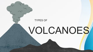 VOLCANOES
TYPES OF
 