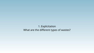 1. Explicitation
What are the different types of wastes?
 
