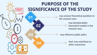 Significance Study RESEARCH Lesson Significance of the Study.pptx