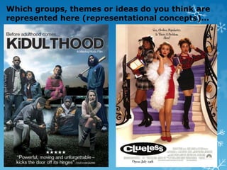 Which groups, themes or ideas do you think are
represented here (representational concepts)…
 