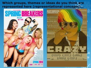 Which groups, themes or ideas do you think are
represented here (representational concepts)…
 