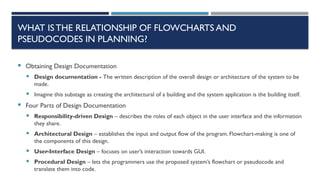 WHAT ISTHE RELATIONSHIP OF FLOWCHARTS AND
PSEUDOCODES IN PLANNING?
 Obtaining Design Documentation
 Design documentation - The written description of the overall design or architecture of the system to be
made.
 Imagine this substage as creating the architectural of a building and the system application is the building itself.
 Four Parts of Design Documentation
 Responsibility-driven Design – describes the roles of each object in the user interface and the information
they share.
 Architectural Design – establishes the input and output flow of the program. Flowchart-making is one of
the components of this design.
 User-Interface Design – focuses on user’s interaction towards GUI.
 Procedural Design – lets the programmers use the proposed system’s flowchart or pseudocode and
translate them into code.
 