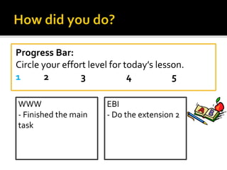 Progress Bar: 
Circle your effort level for today’s lesson. 
1 2 3 4 5 
WWW 
- Finished the main 
task 
EBI 
- Do the extension 2 
 