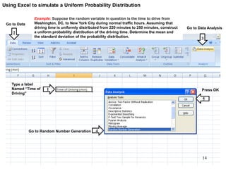 Using Excel to simulate a Uniform Probability Distribution
2
Go to Data
3
Go to Data Analysis
1
Type a label
Named “Time of
Driving”
4Go to Random Number Generation
5
Press OK
Example: Suppose the random variable in question is the time to drive from
Washington, DC, to New York City during normal traffic hours. Assuming that
driving time is uniformly distributed from 220 minutes to 250 minutes, construct
a uniform probability distribution of the driving time. Determine the mean and
the standard deviation of the probability distribution.
14
 