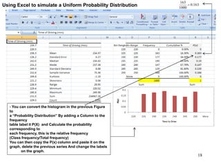 - You can convert the histogram in the previous Figure
to
a “Probability Distribution” By adding a Column to the
frequency
table label it P(X) and Calculate the probability
corresponding to
each frequency, this is the relative frequency
(Class frequency/Total frequency)
You can then copy the P(x) column and paste it on the
graph, delete the previous series And change the labels
on the graph.
163.0
1000
163
Using Excel to simulate a Uniform Probability Distribution
18
 