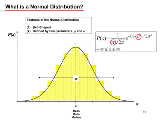 What is a Normal Distribution?
 

 
x
exP x 22
2/
2
1
)( m

Features of the Normal Distribution
(1) Bell-Shaped
(2) Defined by two parameters, m and 
x
P(x)
Mean
Mode
Median

m
19
 