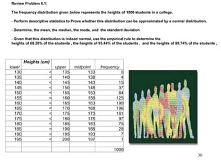 Review Problem 6.1:
The frequency distribution given below represents the heights of 1000 students in a college.
- Perform descriptive statistics to Prove whether this distribution can be approximated by a normal distribution.
- Determine, the mean, the median, the mode, and the standard deviation
- Given that this distribution is indeed normal, use the empirical rule to determine the
heights of 68.26% of the students , the heights of 95.44% of the students , and the heights of 99.74% of the students ,
lower
Heights (cm)
upper midpoint frequency
130 < 135 133 0
135 < 140 138 4
140 < 145 143 15
145 < 150 148 37
150 < 155 153 64
155 < 160 158 125
160 < 165 163 190
165 < 170 168 196
170 < 175 173 161
175 < 180 178 97
180 < 185 183 75
185 < 190 188 28
190 < 195 193 7
195 < 200 197 1
1000
30
 