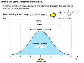 What is the Standard Normal Distribution?
3210-1-2-3
f(z)
z
Mean = m = 0
68.26%
95.44%
99.74%
Transforming x to z using ./)( m xz

 
z
ezP z 2/2
2
1
)(

Standard Deviation
 = 1
A normal distribution having mean 0 and standard deviation 1 is said to be a
standard normal distribution.
31
 