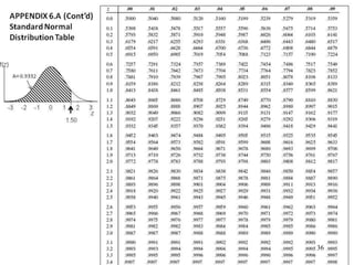 QBC
®
®Quality Business Consulting-QBC, 2010
36
 