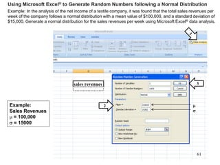 Using Microsoft Excel® to Generate Random Numbers following a Normal Distribution
2
3
m

Example:
Sales Revenues
m = 100,000
 = 15000
Example: In the analysis of the net income of a textile company, it was found that the total sales revenues per
week of the company follows a normal distribution with a mean value of $100,000, and a standard deviation of
$15,000. Generate a normal distribution for the sales revenues per week using Microsoft Excel® data analysis.
61
 