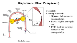 Lesson 5 - Biofluid Flow in Artificial Devices.pptx