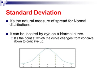 Lesson 5 - Chebyshev and Normal.ppt