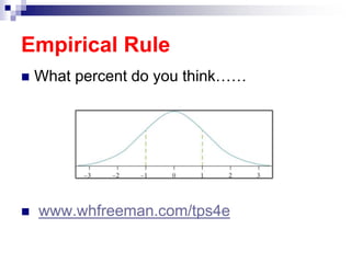 Lesson 5 - Chebyshev and Normal.ppt