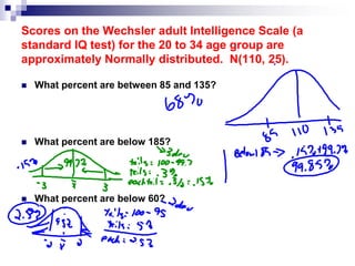 Lesson 5 - Chebyshev and Normal.ppt