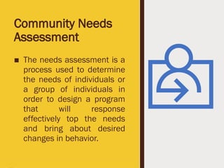 Comprehensive Guide to Community Needs Assessment in NSTP CWTS | PPTX