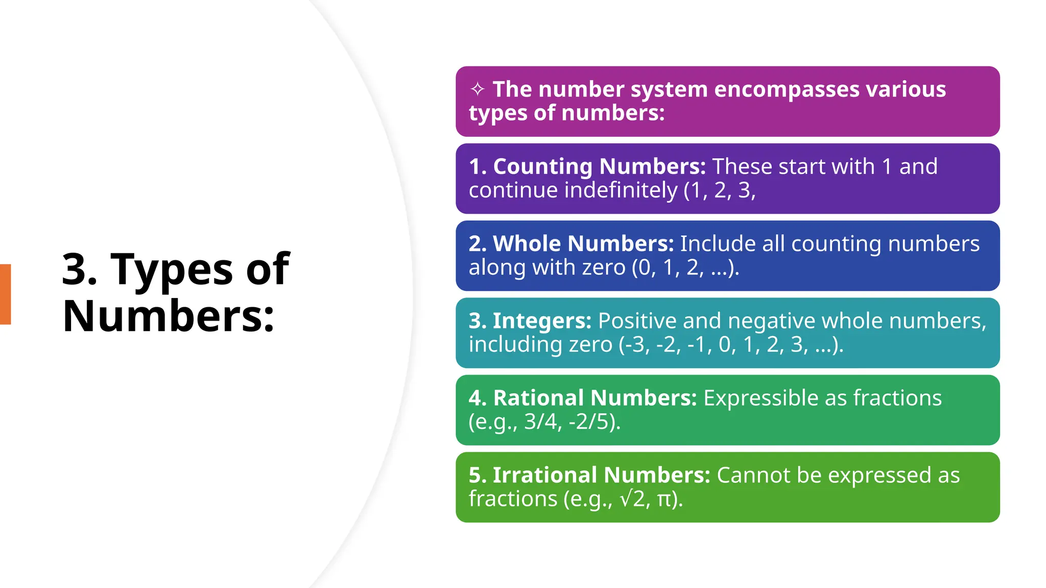 Grade 7 ICT : Computer Number Systems PPT-MATATAG Curriculum | PPTX