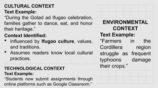 CULTURAL CONTEXT
Text Example:
“During the Gotad ad Ifugao celebration,
families gather to dance, eat, and honor
their heritage.”
Context Identified:
 Influenced by Ifugao culture, values,
and traditions.
 Assumes readers know local cultural
practices.
ENVIRONMENTAL
CONTEXT
Text Example:
“Farmers in the
Cordillera region
struggle as frequent
typhoons damage
their crops.”
TECHNOLOGICAL CONTEXT
Text Example:
“Students now submit assignments through
online platforms such as Google Classroom.”
 