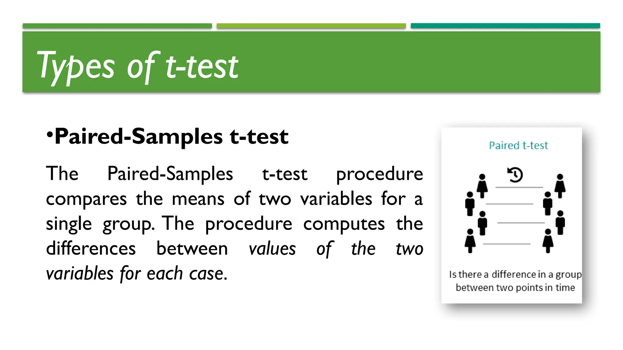 Types of t-test
•Paired-Samples t-test
The Paired-Samples t-test procedure
compares the means of two variables for a
single group. The procedure computes the
differences between values of the two
variables for each case.
 