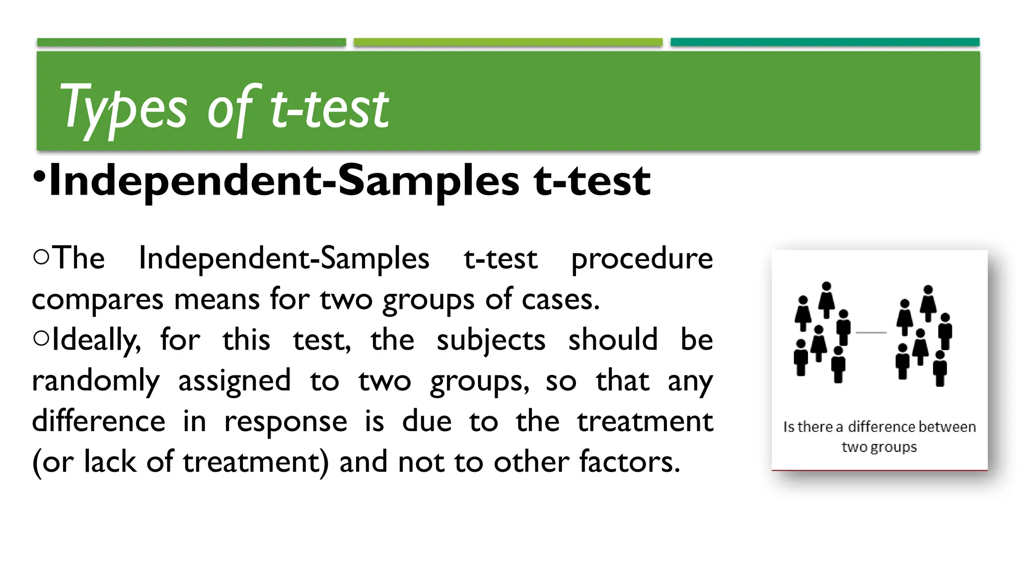 Types of t-test
•Independent-Samples t-test
oThe Independent-Samples t-test procedure
compares means for two groups of cases.
oIdeally, for this test, the subjects should be
randomly assigned to two groups, so that any
difference in response is due to the treatment
(or lack of treatment) and not to other factors.
 