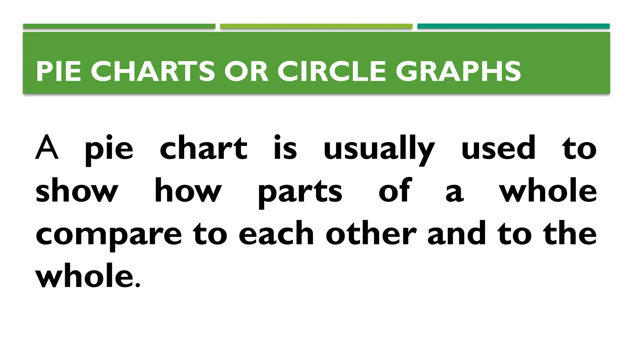 PIE CHARTS OR CIRCLE GRAPHS
A pie chart is usually used to
show how parts of a whole
compare to each other and to the
whole.
 