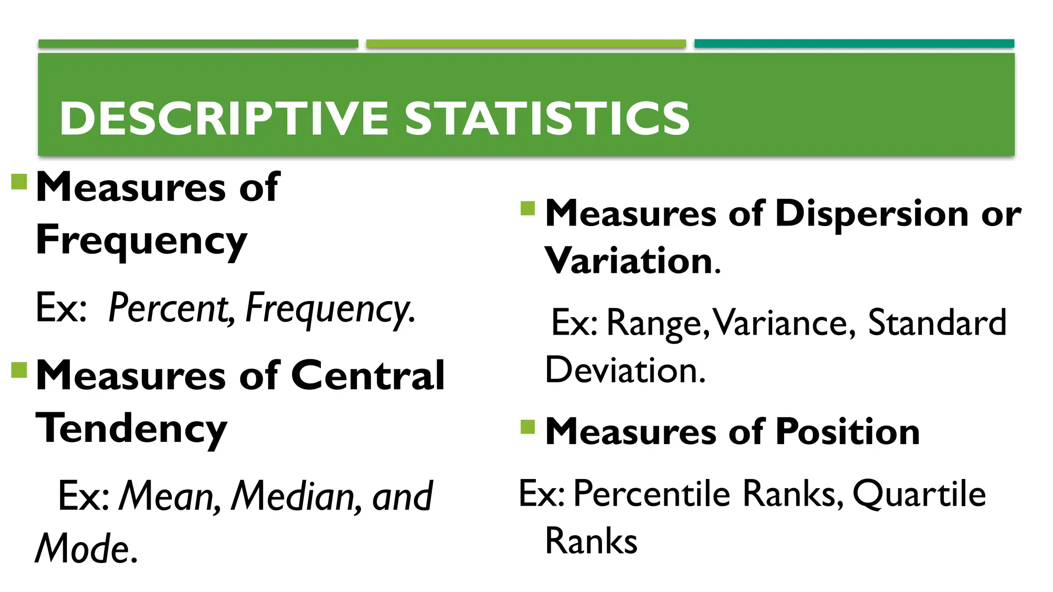 Measures of
Frequency
Ex: Percent, Frequency.
Measures of Central
Tendency
Ex: Mean, Median, and
Mode.
DESCRIPTIVE STATISTICS
 Measures of Dispersion or
Variation.
Ex: Range,Variance, Standard
Deviation.
 Measures of Position
Ex: Percentile Ranks, Quartile
Ranks
 
