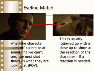 When the character
looks off-screen or at
something we can’t
see, the next shot
shows us what they are
looking at (POV).
This is usually
followed up with a
close up to show us
the reaction of the
character – if a
reaction is needed.
Eyeline Match
 