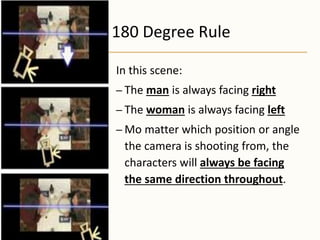 180 Degree Rule
In this scene:
– The man is always facing right
– The woman is always facing left
– Mo matter which position or angle
the camera is shooting from, the
characters will always be facing
the same direction throughout.
 
