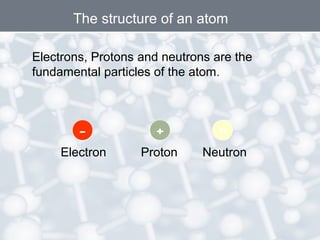 Electrons, Protons and neutrons are the
fundamental particles of the atom.
+- N
Electron Proton Neutron
The structure of an atom
 